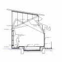 section section
