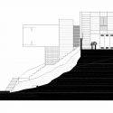elevation elevation elevation