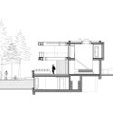 section section