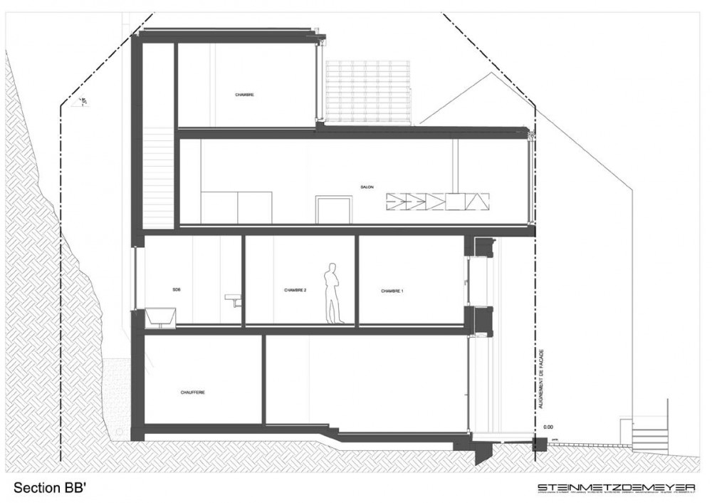 ALTWS 0619 / Steinmetz De Meyer