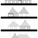elevations elevations