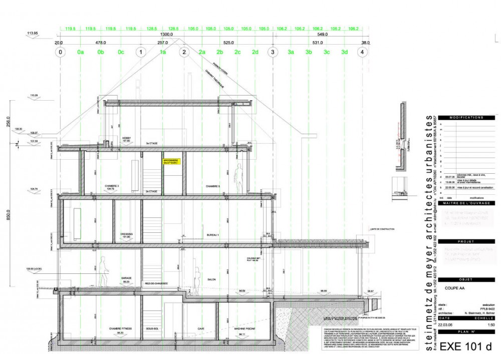 PPLB 0422 / Steinmetz De Meyer