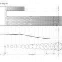 diagram diagram diagram