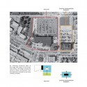 site context site context