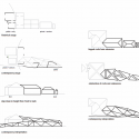 roof concept scheme north east elevation