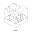 2f diagram 2f diagram