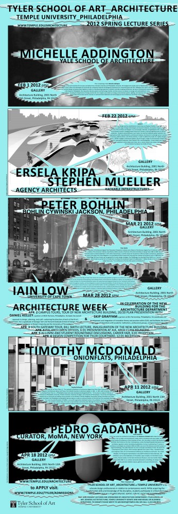 Temple University, Tyler School of Art, Architecture Department 2012 Spring Lecture Series