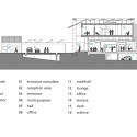 section section section