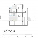 section 03 section 03 section 03