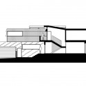 section section