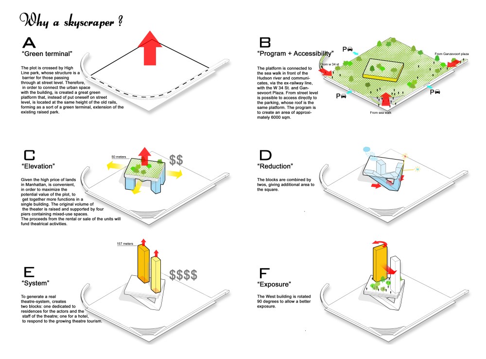 New York City Theatre / David Vecchi & Emanuela Ortolani