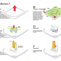 New York City Theatre (5) diagrams