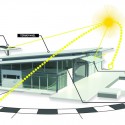 diagram 02 diagram 02