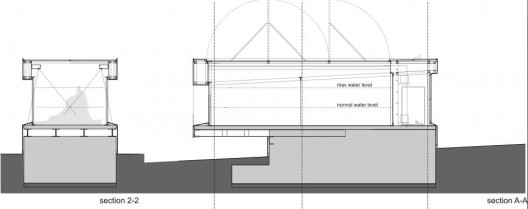 sections 02