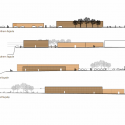 elevations elevations