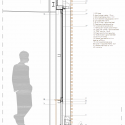 section section