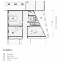 plan 03 plan 03 plan 03
