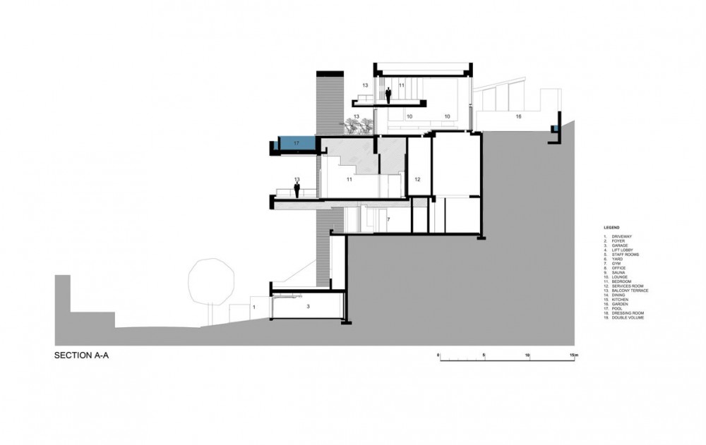 Nettleton 199 / SAOTA