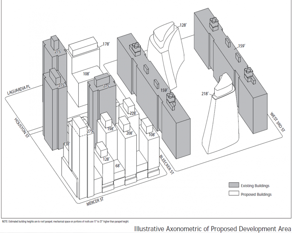 Update: Resistance to NYU 2031 Expansion Heightens