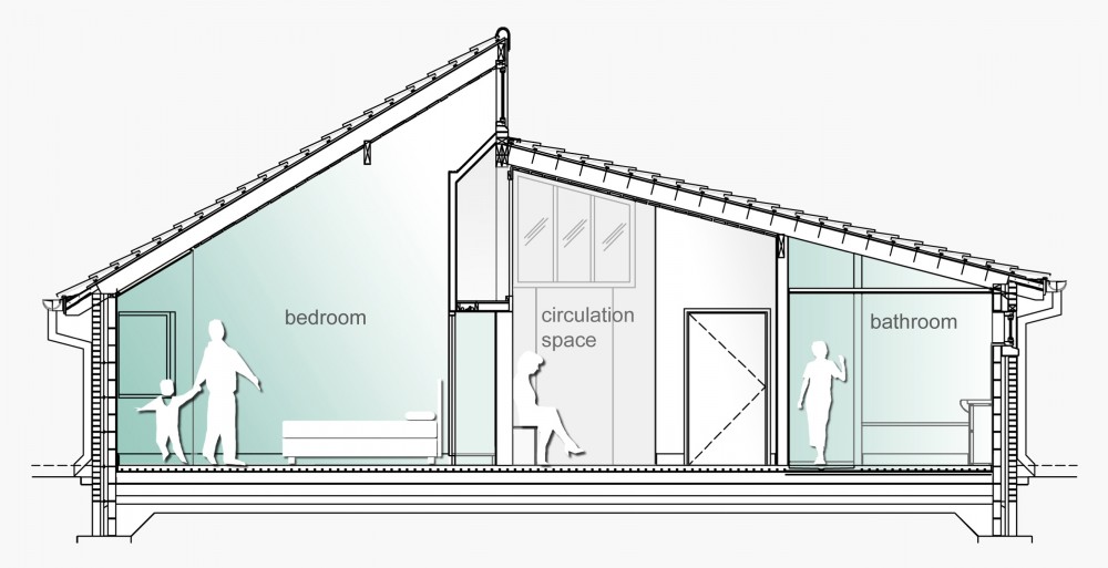 Architecture for Autism: Autism Awareness Month