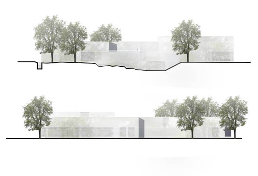 New Bauhaus Museum / Architekten HRK