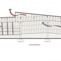 section section section