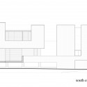 south elevation south elevation south elevation