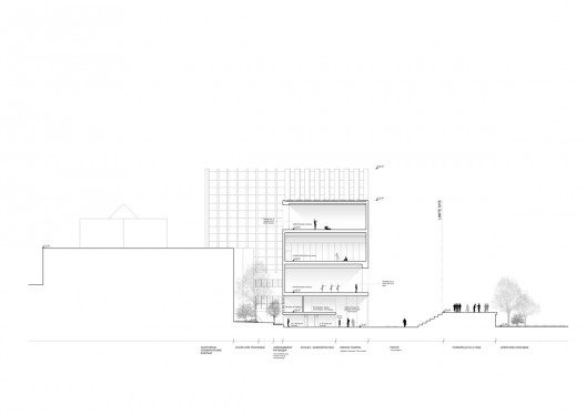 New Building for the Nantes' Conservatory & the Pole of Higher Learning Performing Arts (5)