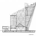 cross section cross section
