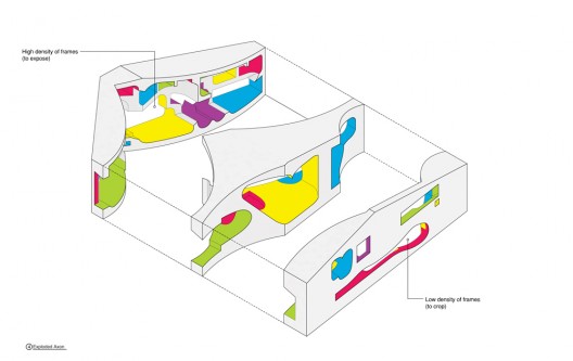 Kickstarter: Hefner/Beuys House / Jimenez Lai (3)