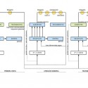 functional scheme functional scheme functional scheme