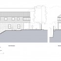 elevations elevations elevations