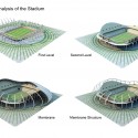 Tehran Football Camp (10) diagram 01