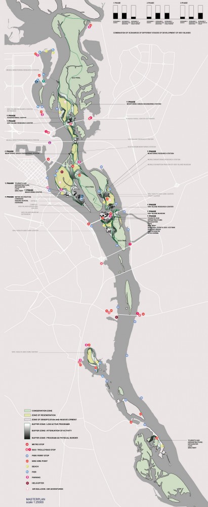 Kyiv Urban Wildlife Park / Katya Larina, Yevgeniya Pozigun, Irina Klixbull, Roman Pomazan