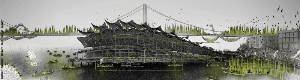 HYDRAMAX: Port Machines / Future Cities Lab