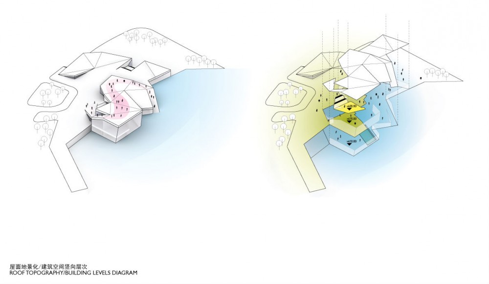 Forte Nanshan / SPARK