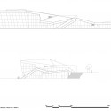 elevations elevations elevations