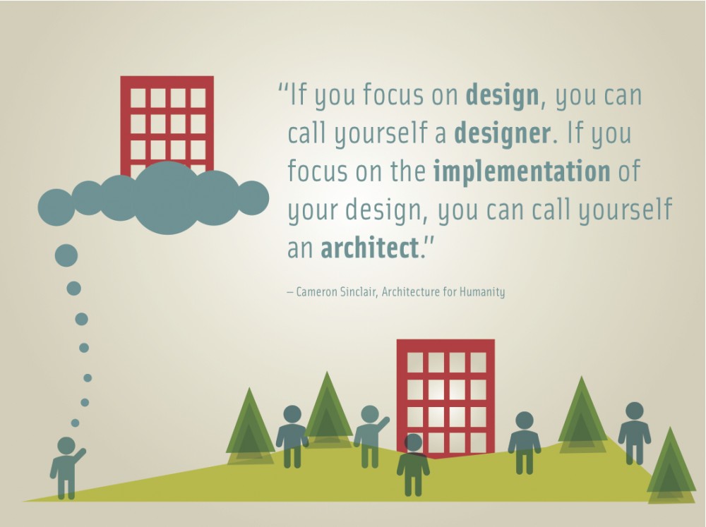 After the Meltdown: Where does Architecture go from here?