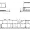 sections sections
