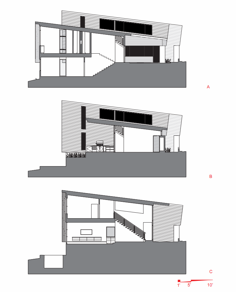 Jones Residence / 3GD Inc