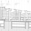 section section