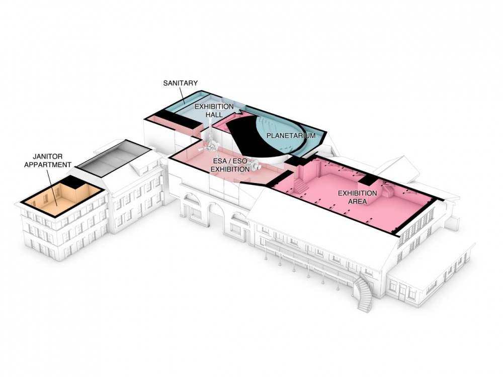 Lausanne Planetarium Proposal / Studio DMTW