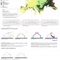 Competition Proposal for the Architecture Service Expo 2015 (7) Competition Proposal for the Architecture Service Expo 2015 (7) scheme diagram 02