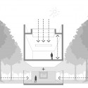 concept concept concept