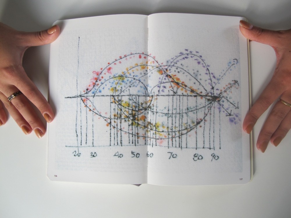 Giancarlo De Carlo / Moleskine