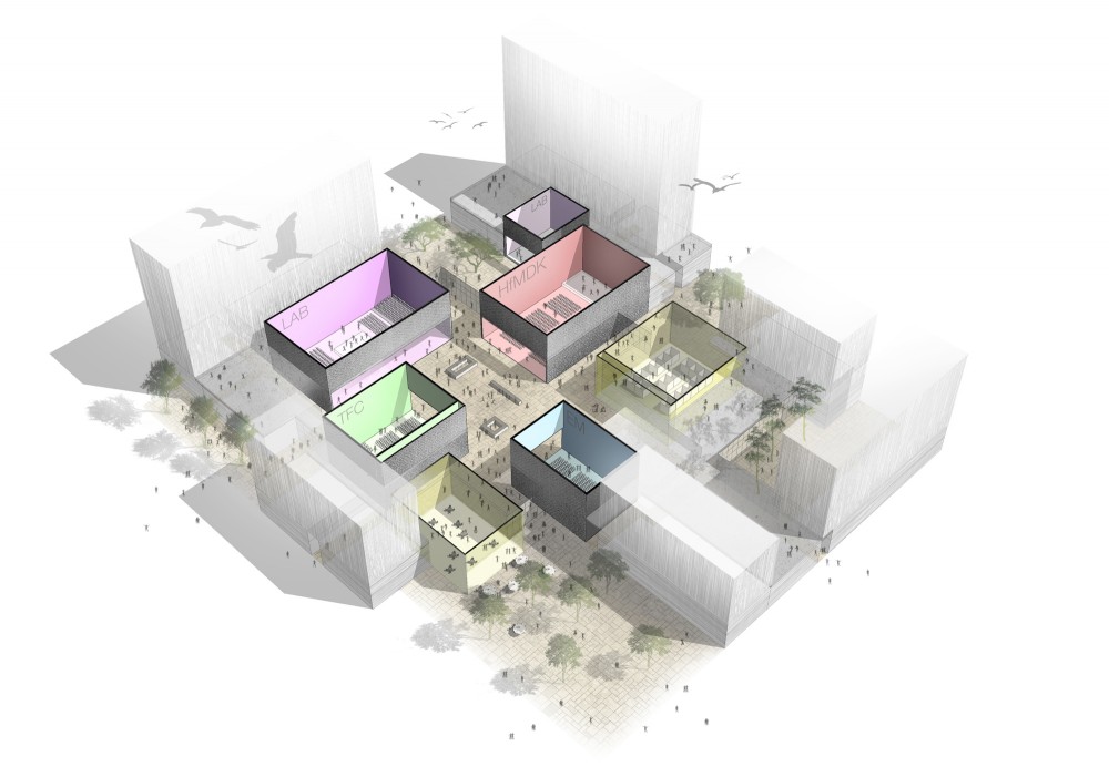 Kulturcampus Frankfurt / Adjaye Associates
