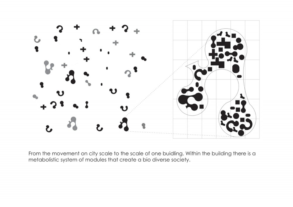 Green Architecture Competition Proposal / Lijbers Architect