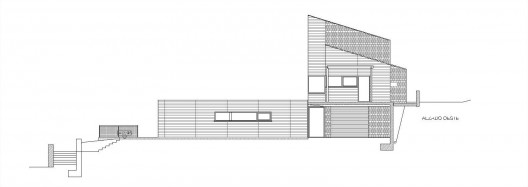 elevation