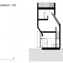section section