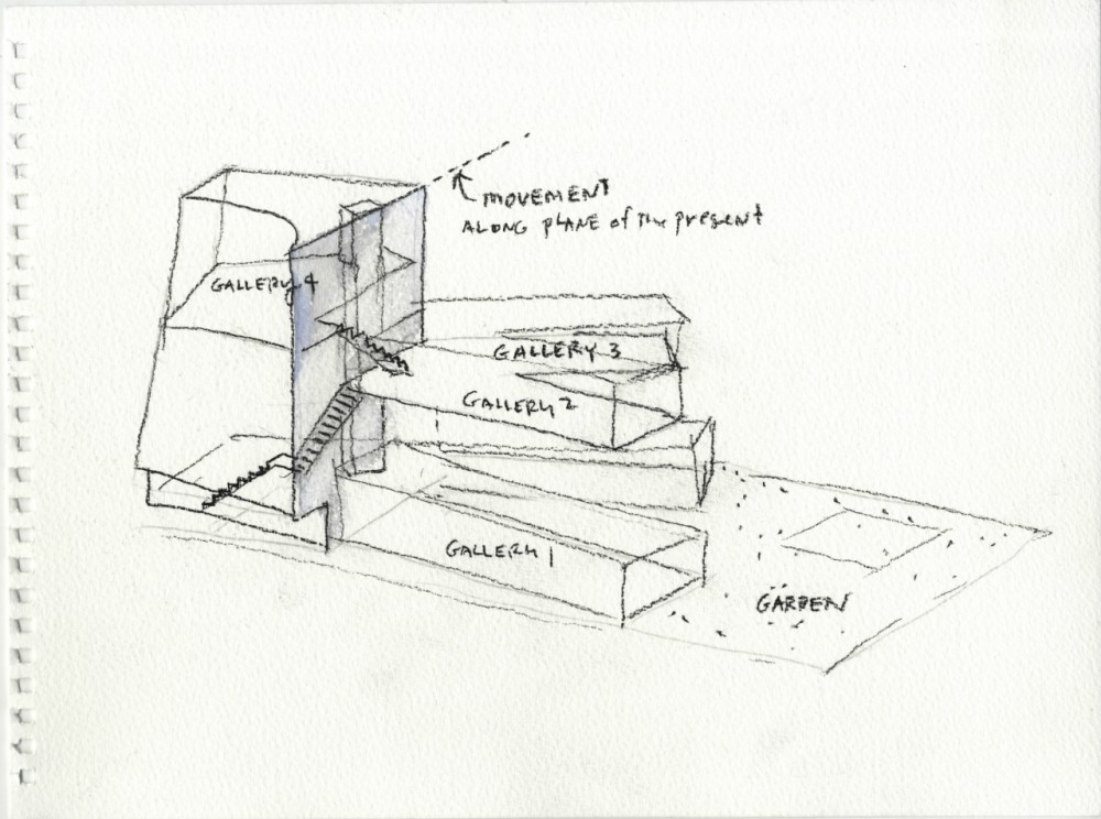Steven Holl Architects Unveils VCU Institute for Cotemporary Art at Meulensteen Gallery
